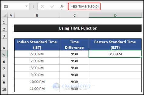 Converting EST to Athens Time .